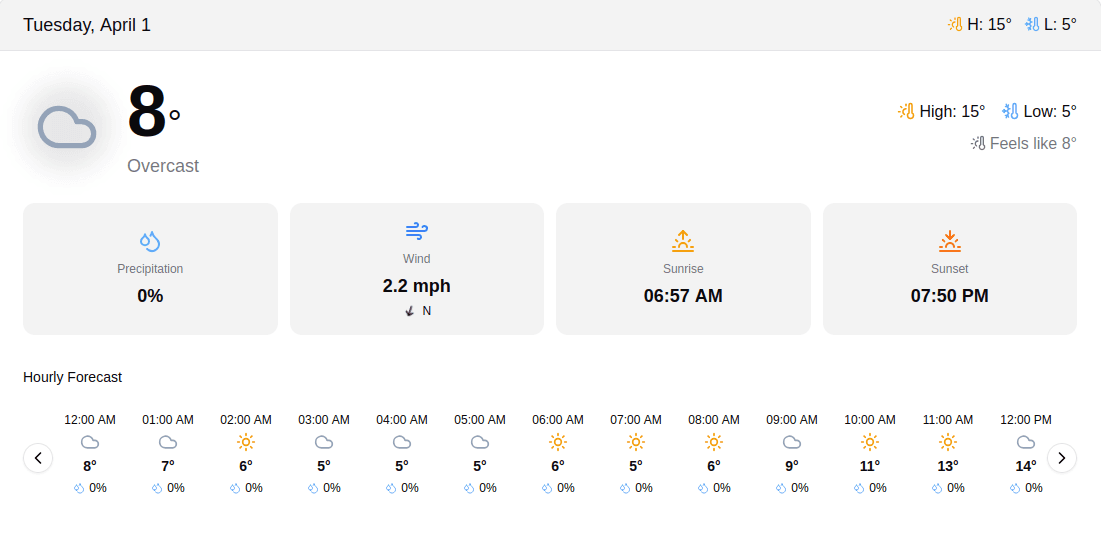 Detailed Weather Insights